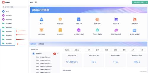免費(fèi)進(jìn)銷存軟件推薦與選擇指南