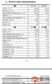 股轉(zhuǎn)系統(tǒng)21問 匯佳軟件新三板掛牌的首次大考——聚焦信息系統(tǒng)運行維護服務(wù)